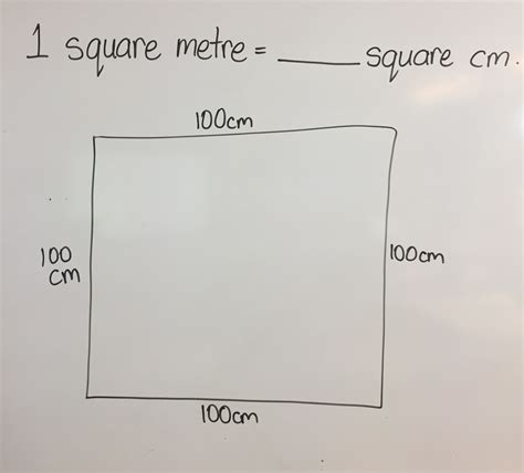 What are the Benefits of Using Square Meters?